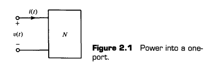 [PSA] Chapter 2 - Basic Principles