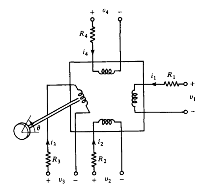 [PSA] Chapter 7 - Generator modeling II (Circuit Viewpoint)