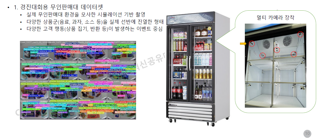 [무인판매대] 대회 후기 및 소감