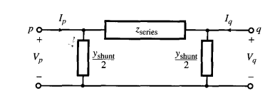 [PSA] Chapter 9 - Network Matrices